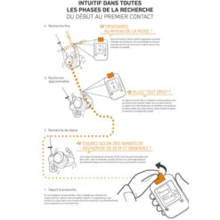 PACK ORTOVOX DIRACT VOICE 23 -Winkel Voor Ski-Uitrusting 9 96698 diract voice blue ocean 1141000001 02